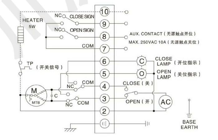電動對夾蝶閥（單項(xiàng)AC220V）接線圖